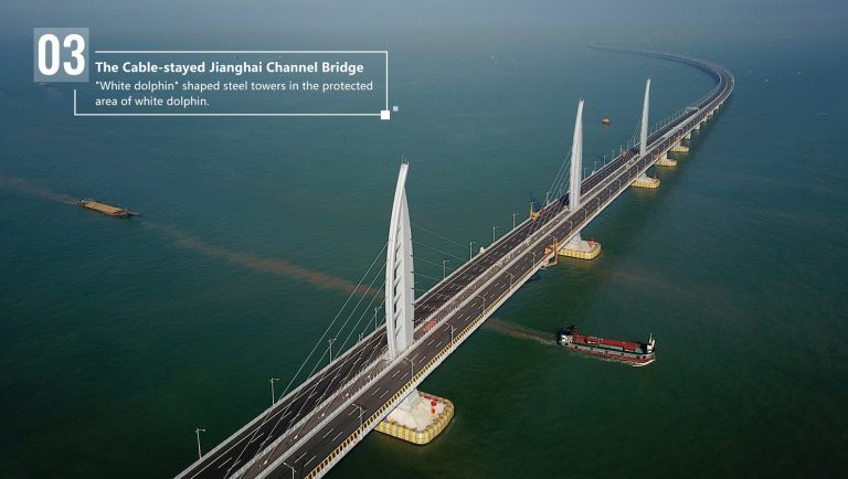 3 The Cable stayed Jianghai Channel Bridge 768x434