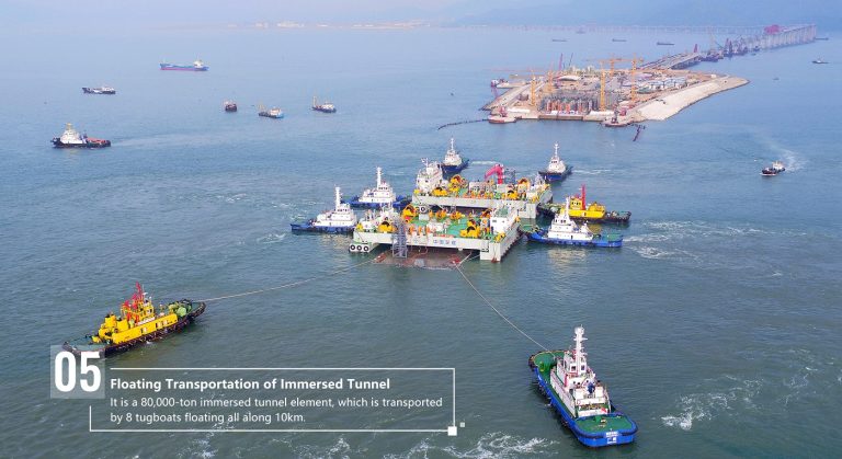 5 Floating Transportation of Immersed Tunnel 768x419