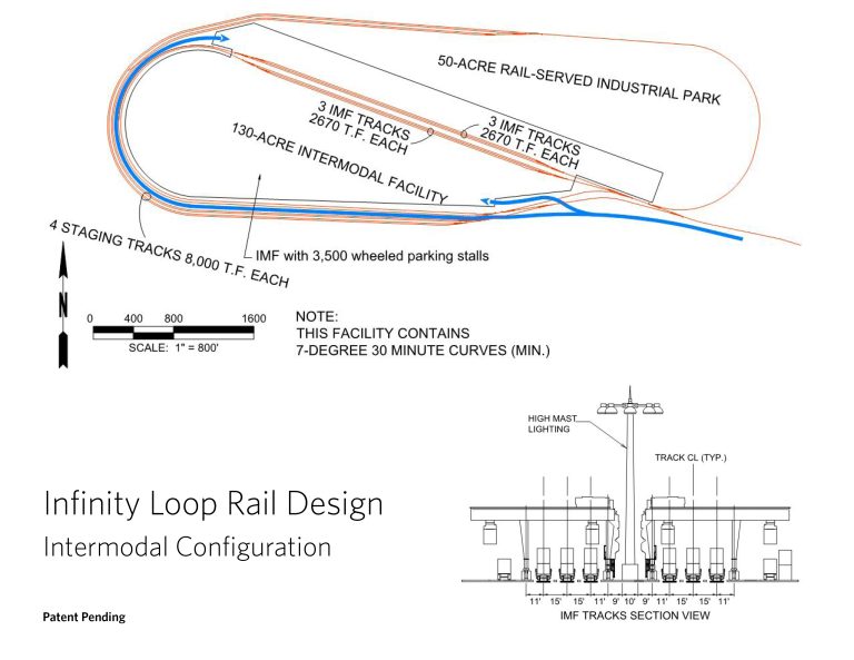 f 2 131 14742555 InfinityLoopRailDesign Photo3 768x593
