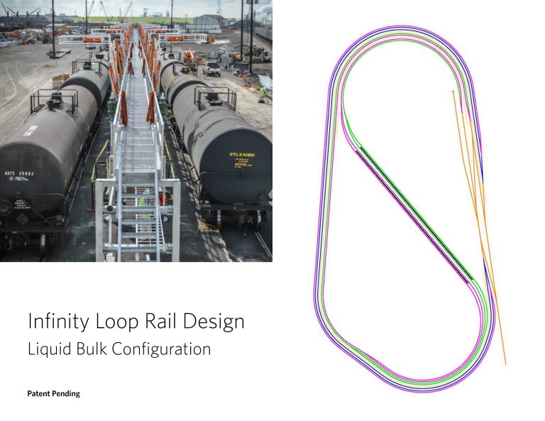 f 2 132 14742555 InfinityLoopRailDesign Photo4 768x593